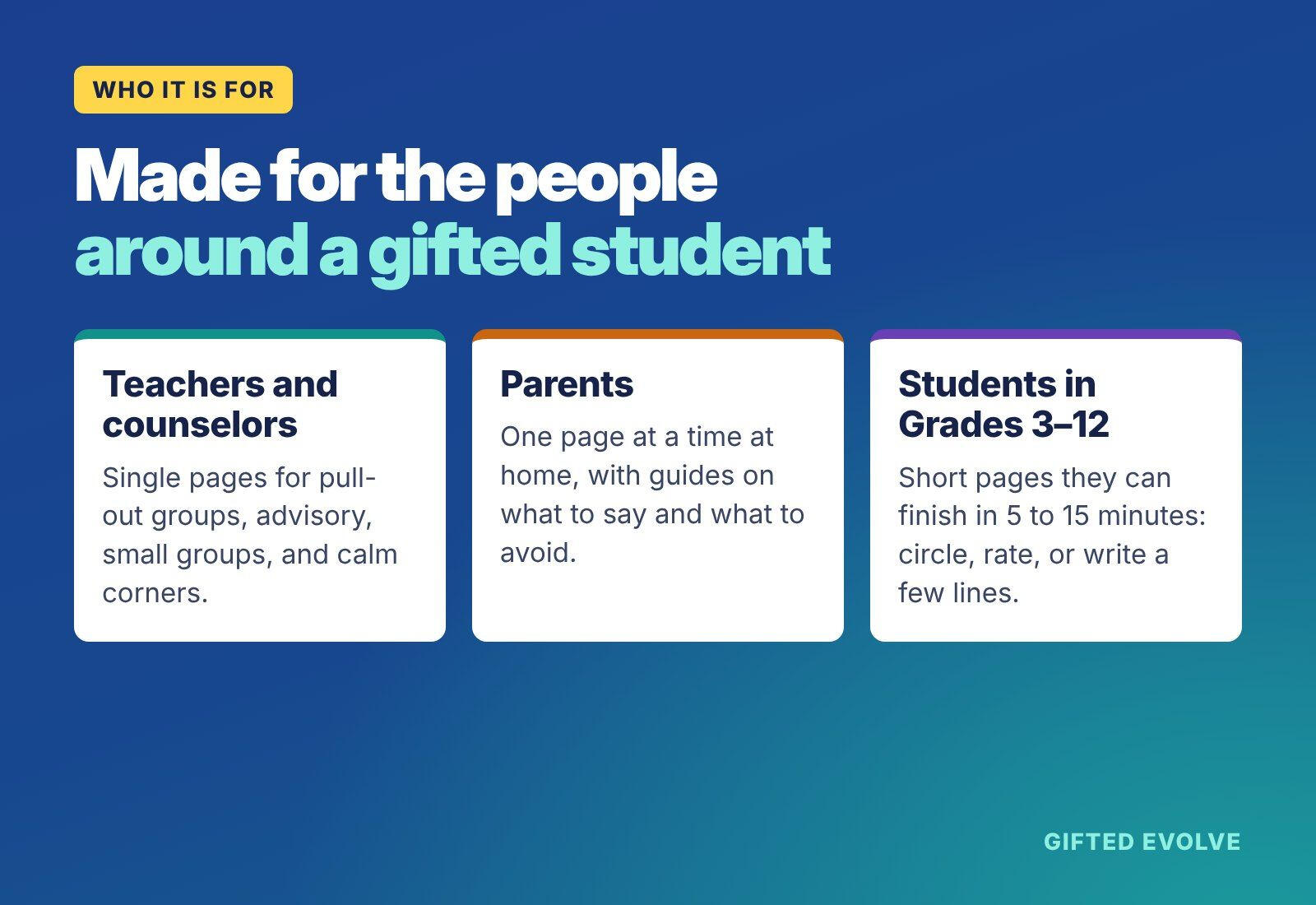 Untitled Who Gifted Evolve is for: teachers and counselors, parents, and gifted students in Grades 3–12